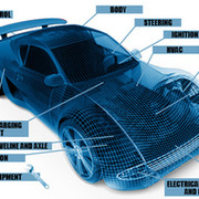 autobodypart группа в Моем Мире.