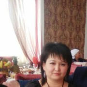 Асхат Абдикалыков on My World.