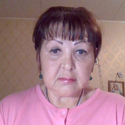 svetlana tkatsenko on My World.