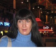 lina lyhova on My World.