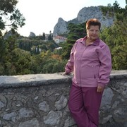 Ольга Непогодьева on My World.