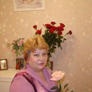 Лидия Тетерина on My World.