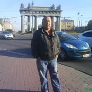 Тулкин Ураков on My World.